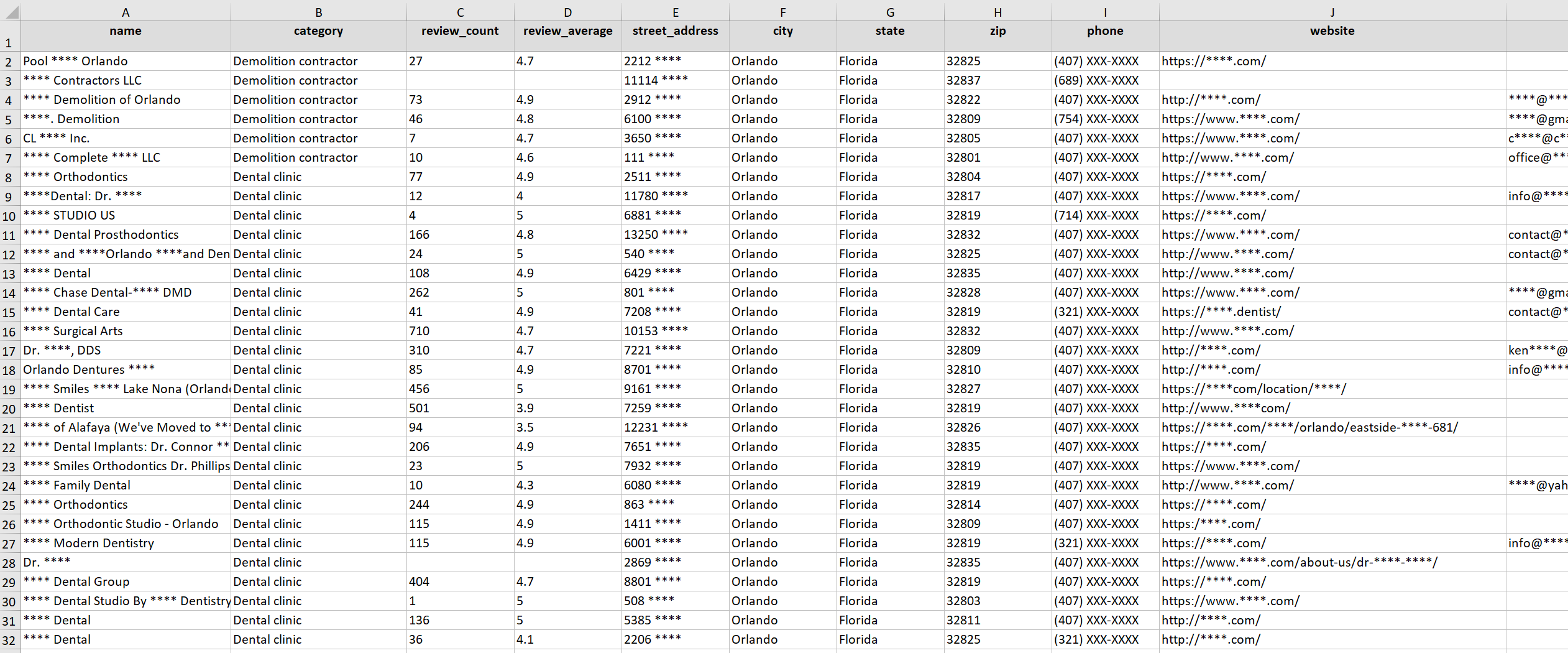 Preview of sample Excel data from USA company list part 1 of 3