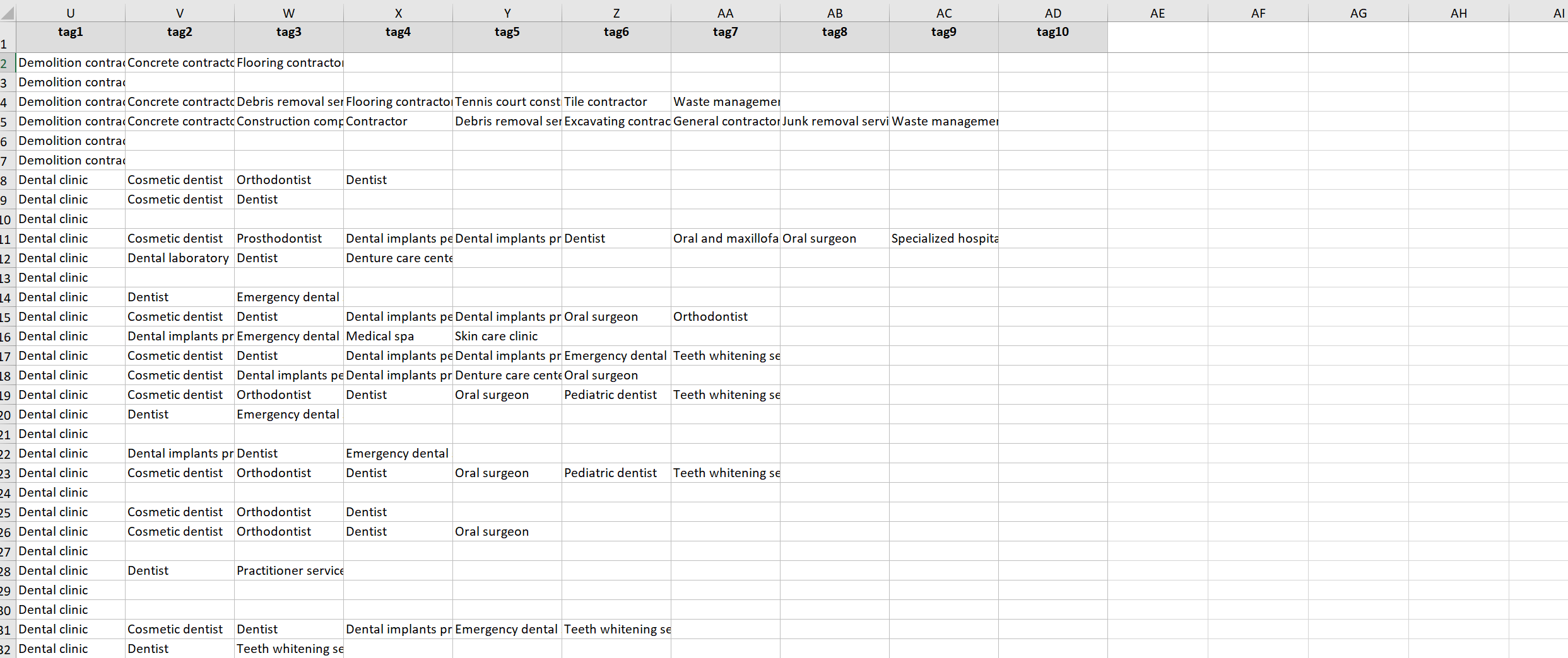 Preview of sample Excel data from USA company list part 3 of 3